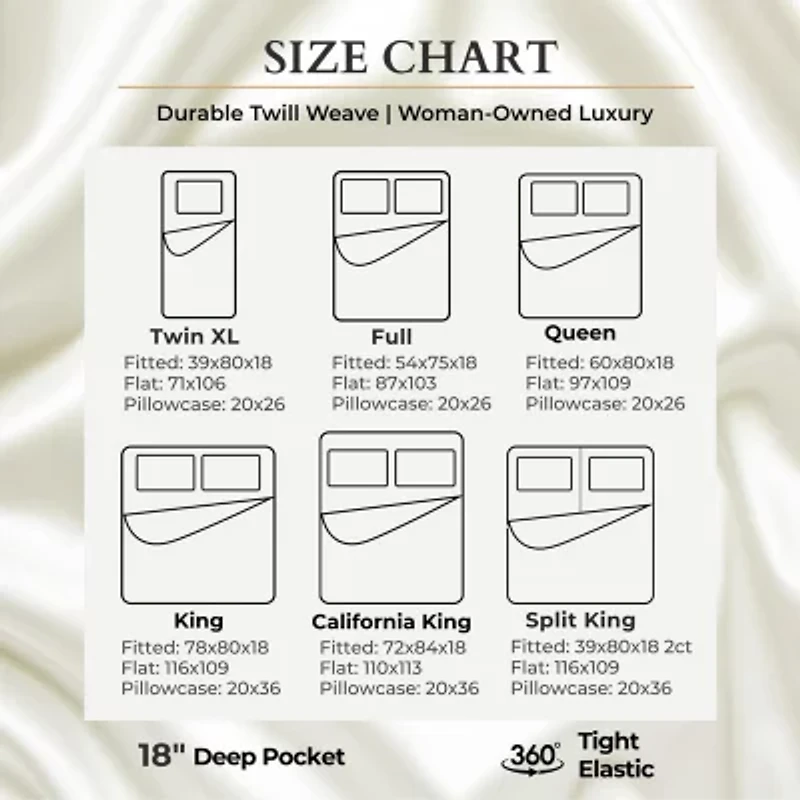 BedVoyage 300tc Rayon from Bamboo Sheet Set