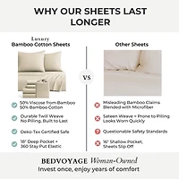 Bedvoyage Eco-Melange 300tc Sheet Set
