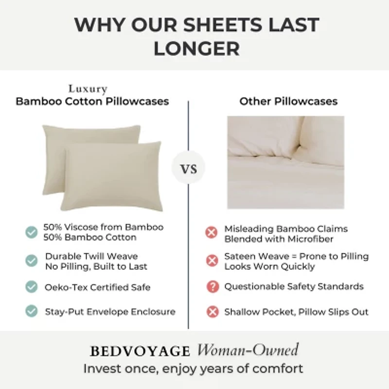 Bedvoyage Eco-Melange 300tc Pillowcases