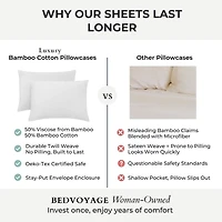 Bedvoyage Eco-Melange 300tc Pillowcases