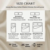 Bedvoyage Eco-Melange 300tc Pillowcases