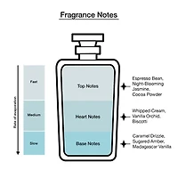 Sabrina Carpenter Me Espresso Body Mist, 8.0 oz