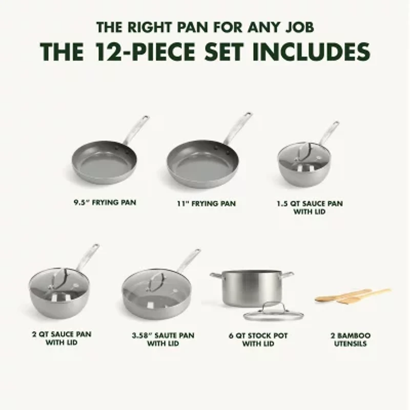 GreenPan Chatham Healthy Tri-Ply Stainless Steel Ceramic Non-Stick 12-pc. Cookware Set