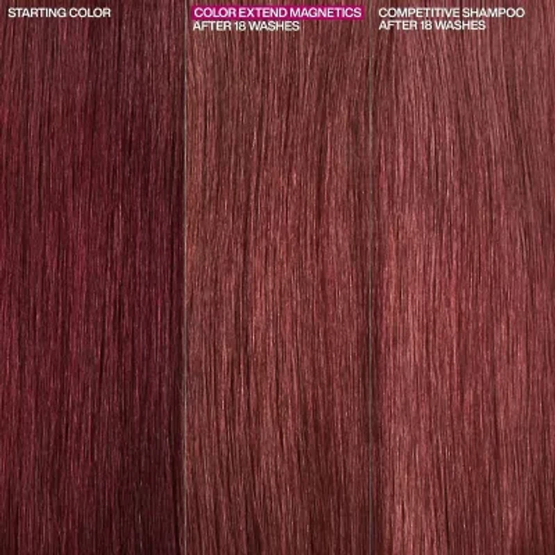 Redken Color Extend Magnetics Conditioner - 33.8 oz.