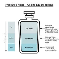 Calvin Klein Men's 4-Pc Coffret Set ($83 Value)