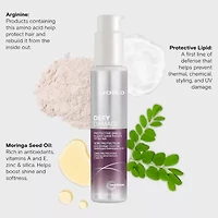 Joico Defy Damage Protective Hair Serum 3.4 oz.