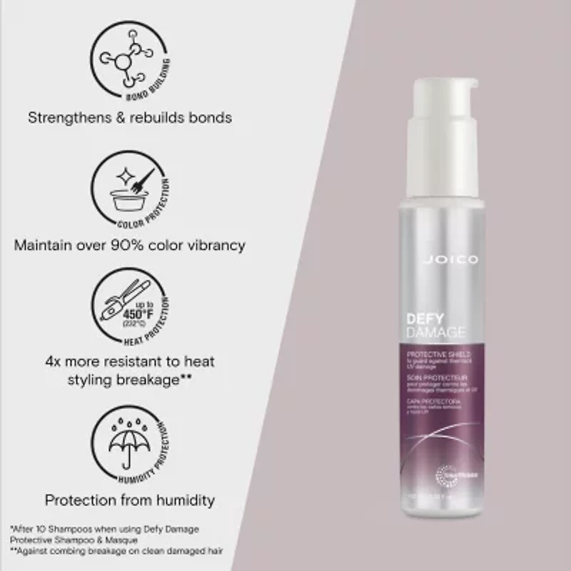 Joico Defy Damage Protective Hair Serum 3.4 oz.