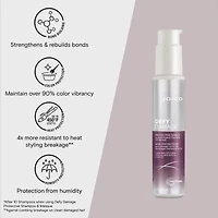 Joico Defy Damage Protective Hair Serum 3.4 oz.