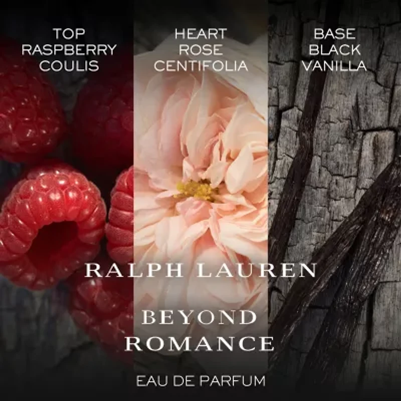 Ralph Lauren Romance Collection 3-pc Gift Set ($105 Value)