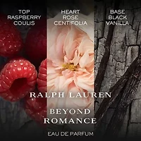 Ralph Lauren Romance Collection 3-pc Gift Set ($105 Value)