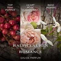 Ralph Lauren Romance Collection 3-pc Gift Set ($105 Value)