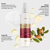 Joico K-Pak Color Therapy Luster Lock Multi-Perfector Hair Treatment 6.7 oz.
