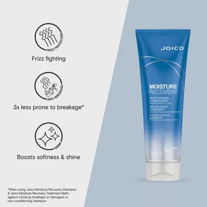 Joico Moisture Recovery Conditioner 8.5 oz.