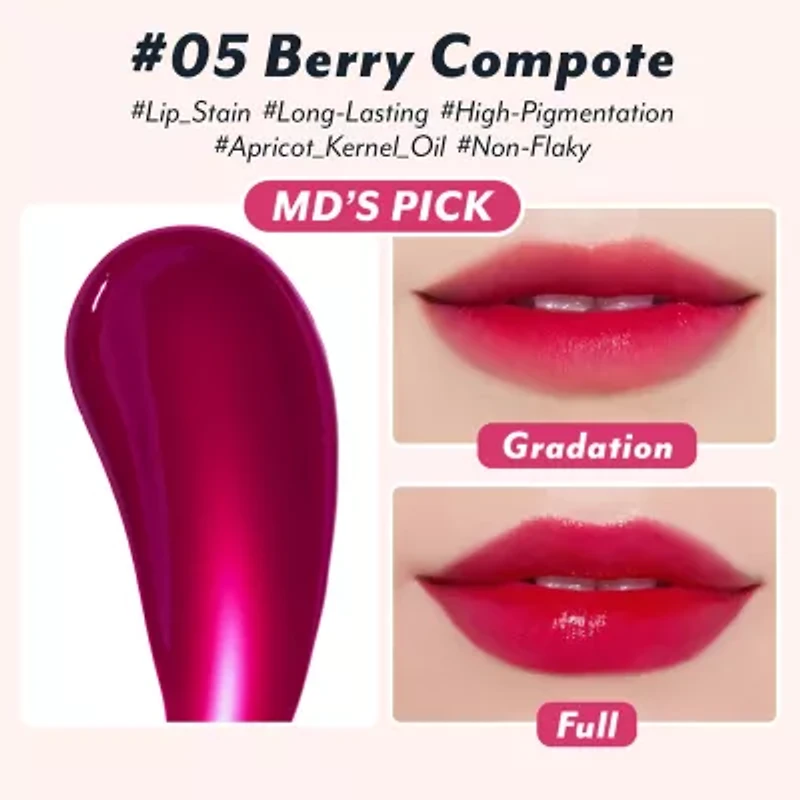 I'm meme Color Key Ring Water Gel Lip Tint