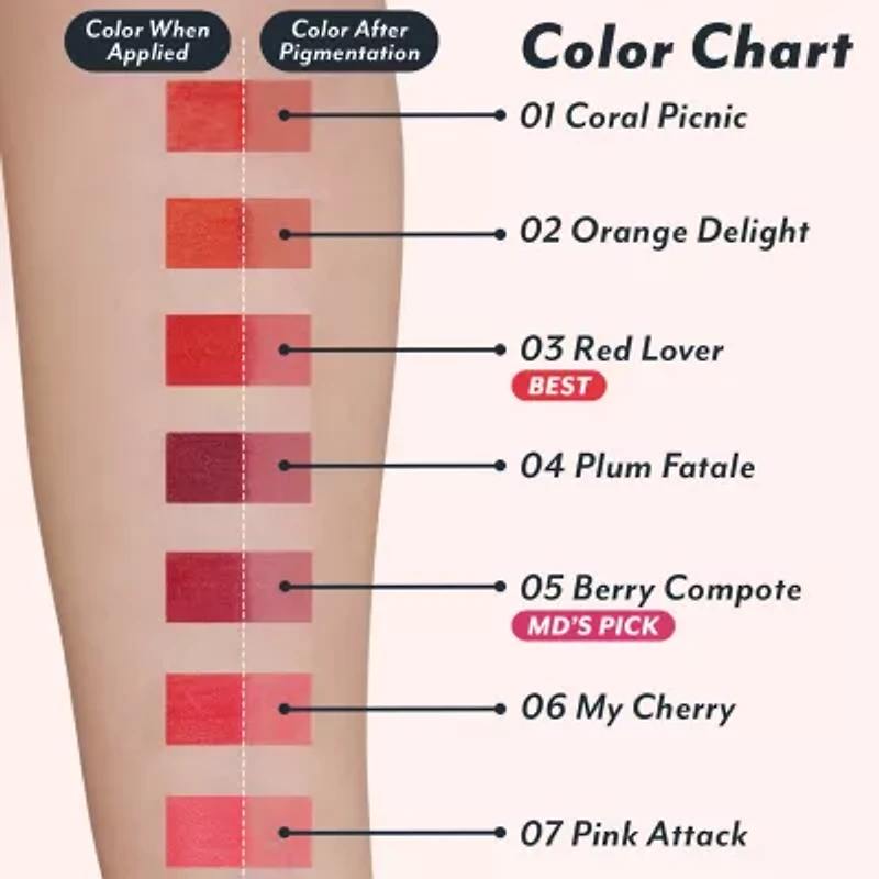 I'm meme Color Key Ring Water Gel Lip Tint