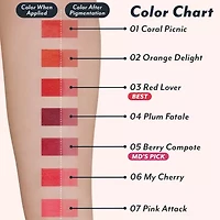 I'm meme Color Key Ring Water Gel Lip Tint