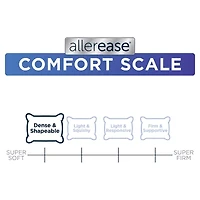 Allerease Memory Fiber Suprelle Pillow