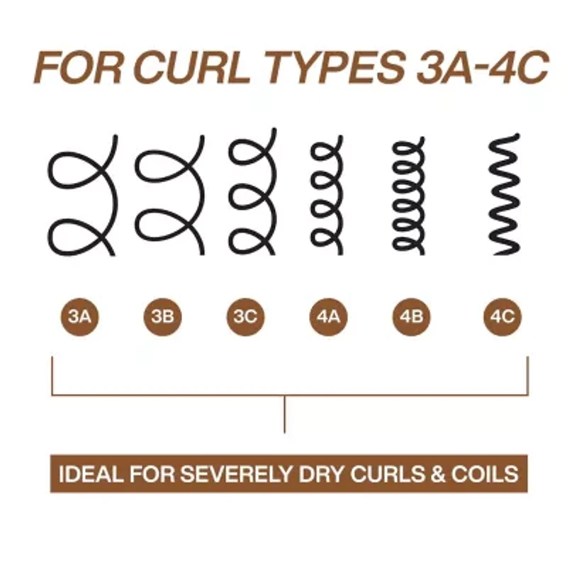 Redken Curls Hair Treatment 5.1 oz.