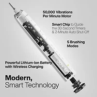 Aquasonic Elite Duo Toothbrush Black and White