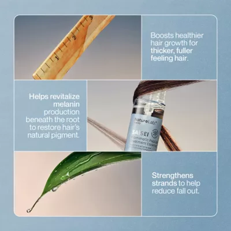 Naturelab.Tokyo Saisei Biomimetic Peptide Treatment Essence - 1.7 oz