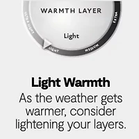 Fieldcrest Luxury Light Warmth Down Alternative Comforter