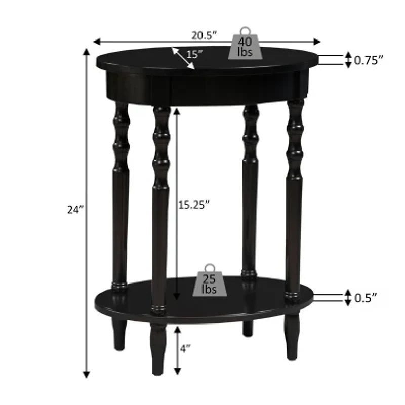 Convenience Concepts Classic Living Room Collection End Table
