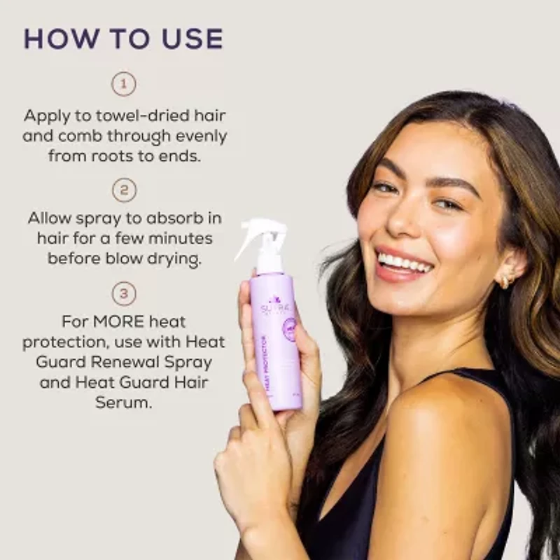 SUTRA® BEAUTY Heat Protectant 5 oz.