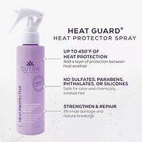 SUTRA® BEAUTY Heat Protectant 5 oz.