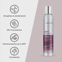 Joico Defy Damage Invincible Bond Protector Hair Treatment 5.5 oz.
