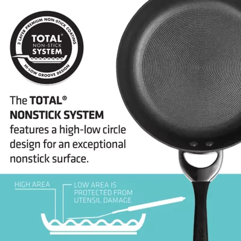 Circulon Symmetry Hard-Anodized French Skillet Set