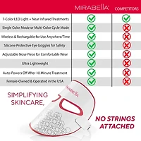 Mirabella Phototherapy 7-Color Led Facial Mask With Infrared