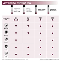 Joico Flip Turn Volumizing Finishing Hair Spray 9 oz.