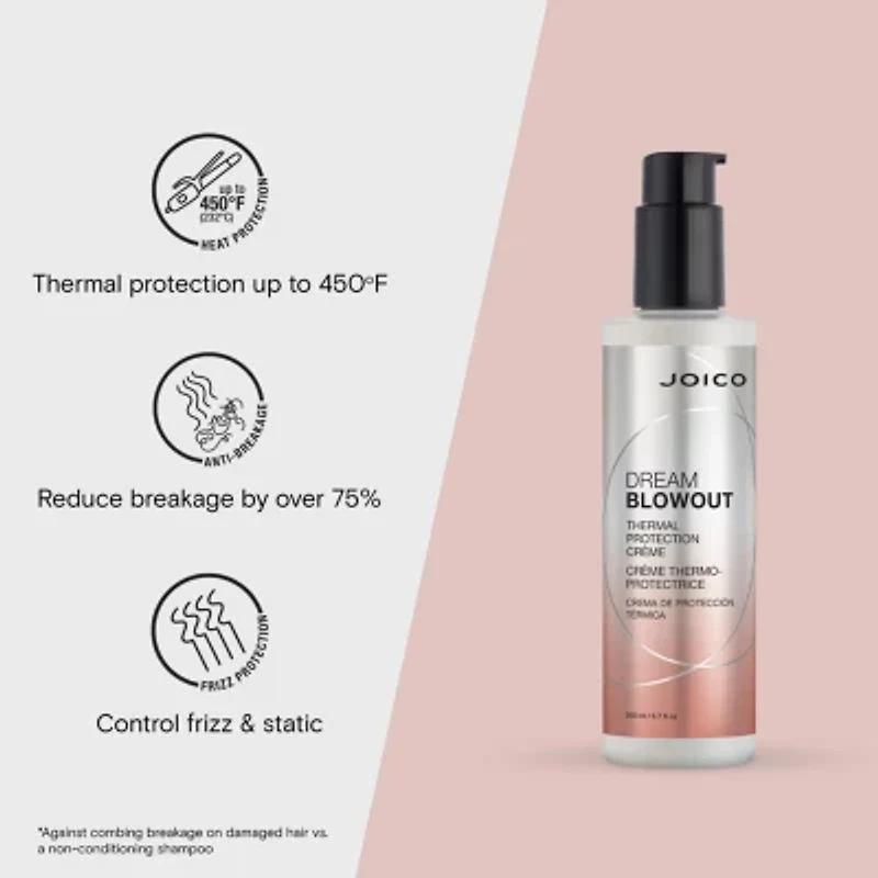Joico Dream Blowout Thermal Heat Protectant 6.7 oz.