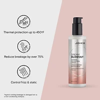 Joico Dream Blowout Thermal Heat Protectant 6.7 oz.