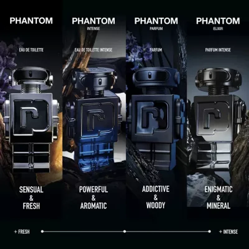 Rabanne Phantom Parfum