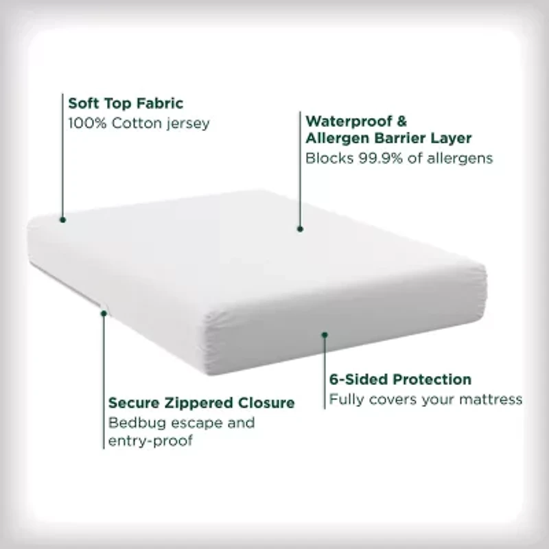 Allerease Waterproof Mattress Protector