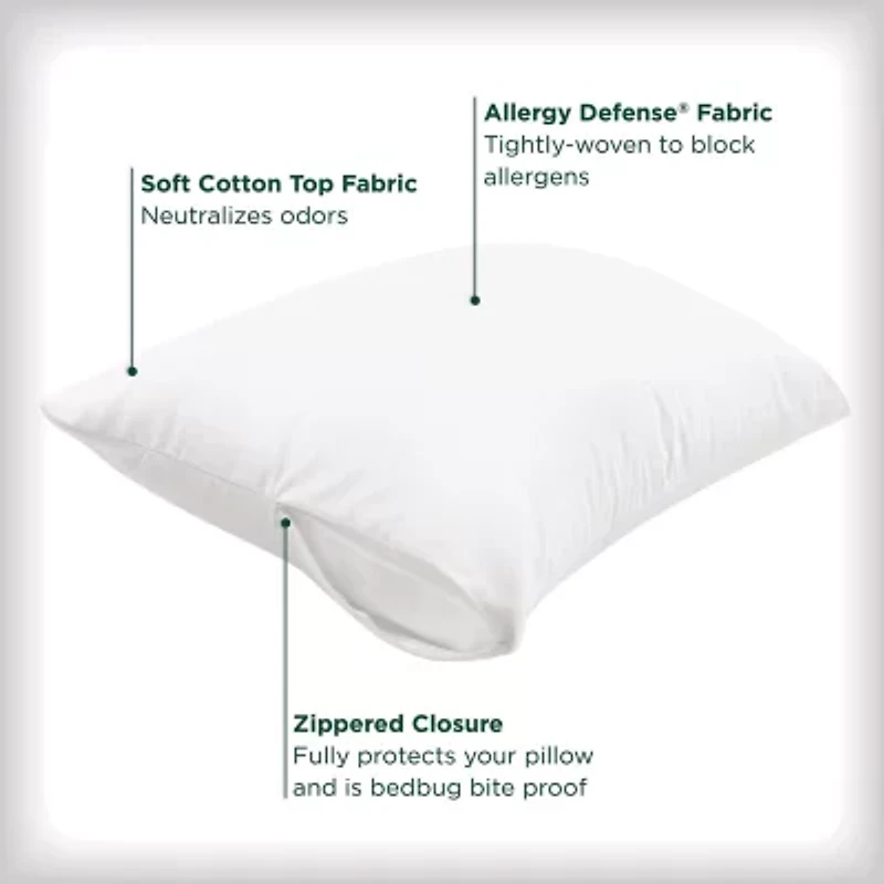 Allerease Cotton Fresh Pillow Protector