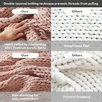 Madison Park Chenille Handmade Chunky Knit Lightweight Throw