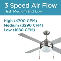 Black+Decker Bcf5252 Ceiling Fan One Size Silver