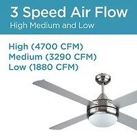 Black+Decker BCF5252R 52-Inch 4-Bladed Remote Controllable Brushed Nickel Ceiling Fan Silver