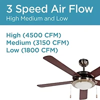 Black+Decker Bcf5211 Ceiling Fan Brown