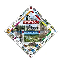 Top Trumps Usa Inc. Community Monopoly Greenwich Board Game