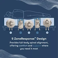 Serta iComfort Iona 13" Medium Memory Foam Tight Top