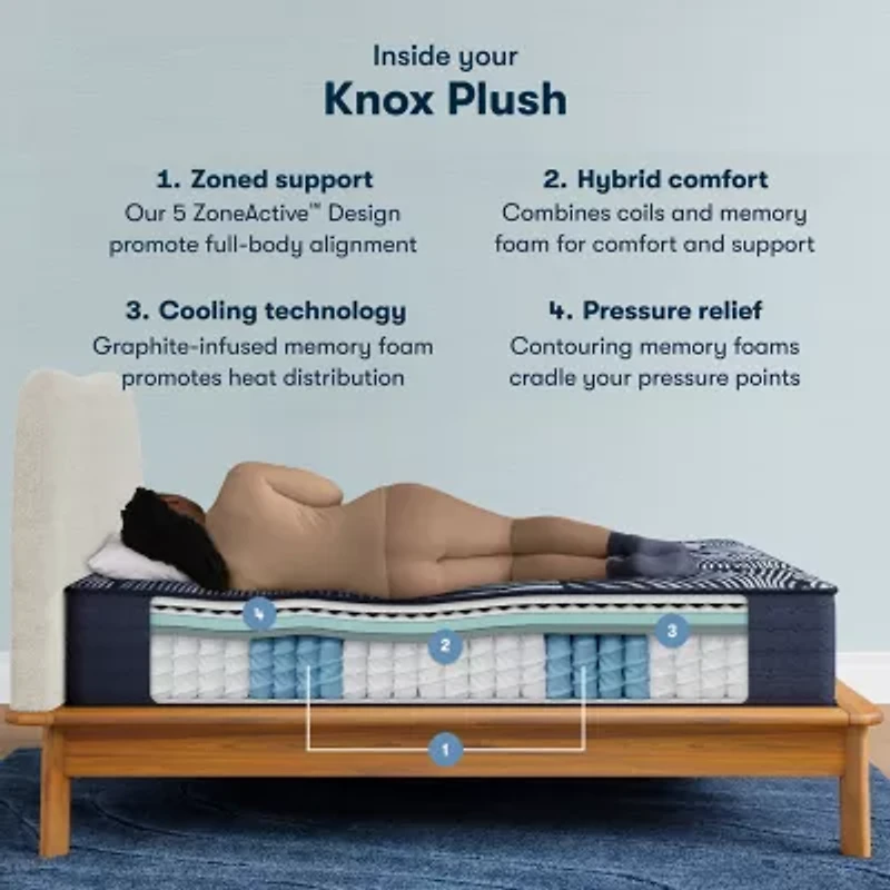 Serta® Quilted Perfect Sleeper X™ Hybrid Knox 13.75" Plush Tight Top - Mattress + Box Spring