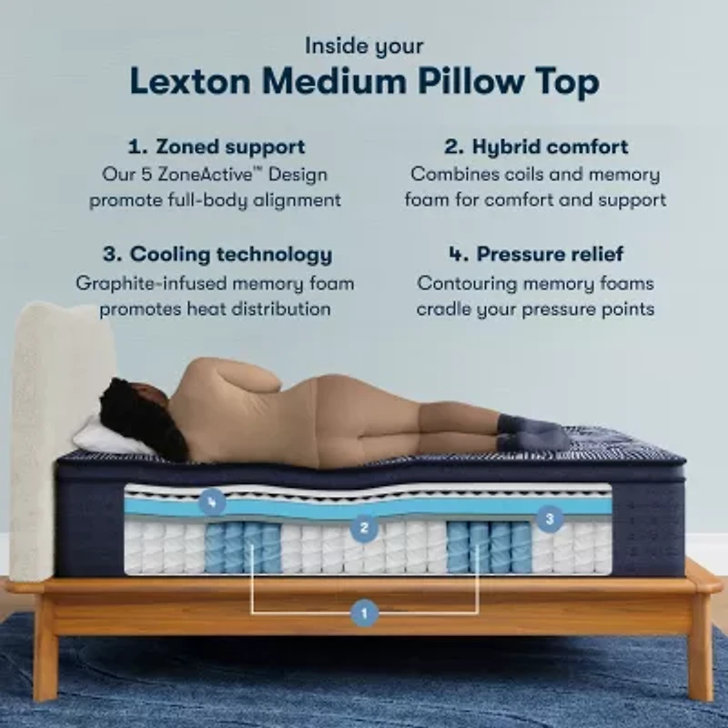 Serta® Quilted Perfect Sleeper X™ Hybrid Lexton 14.25" Medium Pillow Top - Mattress + Box Spring