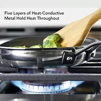 KitchenAid 5-Ply Clad Stainless Steel 8.25" Frying Pan
