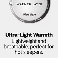 Madison Park Gauze 100% Cotton Lightweight Blanket
