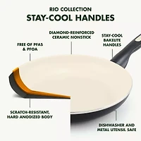 GreenPan Greenpan Rio 2qt Nonstick Non-Stick Sauce Pan