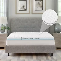 Bodipedic Home 3-Inch Reversible Dual Sided Memory Foam Mattress Topper