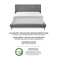 Bodipedic Home 2-Inch Gel-Infused Memory Foam Mattress Topper With Circular-Knit Cover